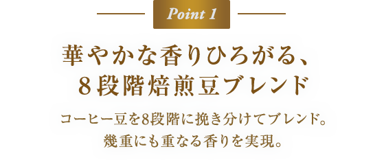Point 1　華やかな香りひろがる、８段階焙煎豆ブレンド　コーヒー豆を8段階に挽き分けてブレンド。幾重にも重なる香りを実現。