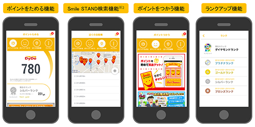 専用アプリ「DyDo Smile STAND」のスマートフォンの画面イメージ