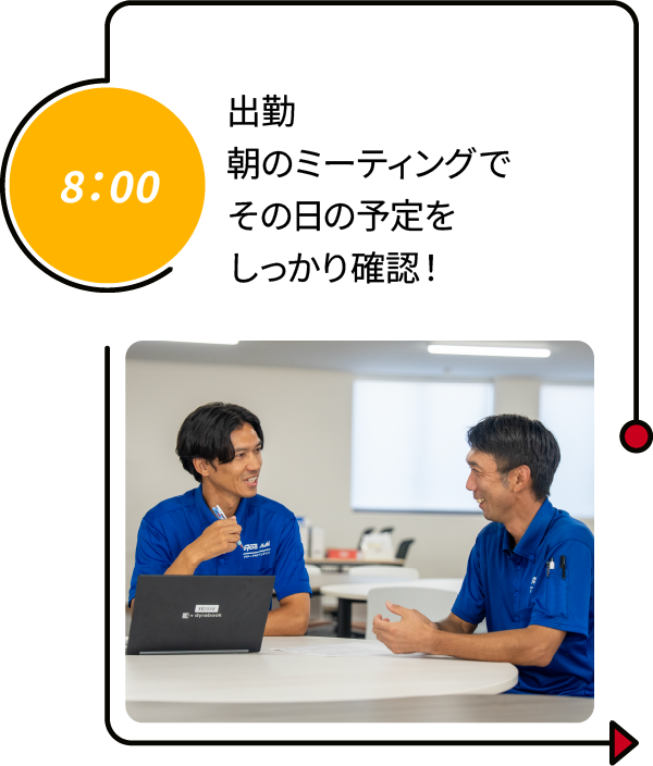 8：00 出勤 朝のミーティングでその日の予定をしっかり確認！