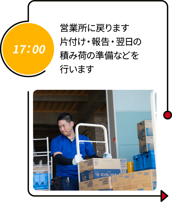 17：00 営業所に戻ります 片付け・報告・翌日の積み荷の準備などを行います