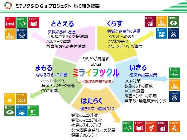 /group/michinoku/michinoku/b265979f95f217e05efb6d7af39b4999d5e7af2c.jpg