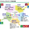 ミチノクSDGｓプロジェクト取組概要.jpg