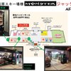 安比高原マップ3台.JPG