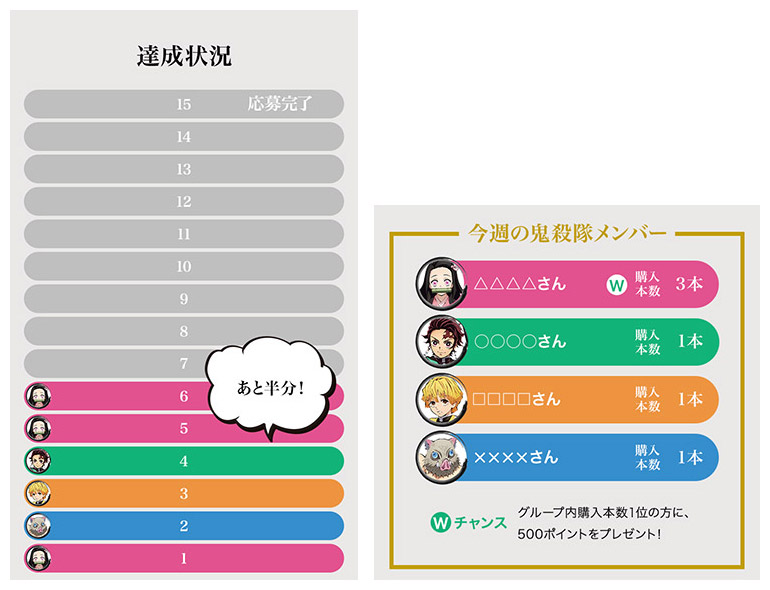 <購入本数確認画面>
