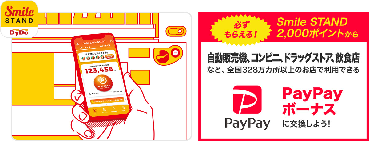 「PayPayボーナス」とのポイント交換サービス