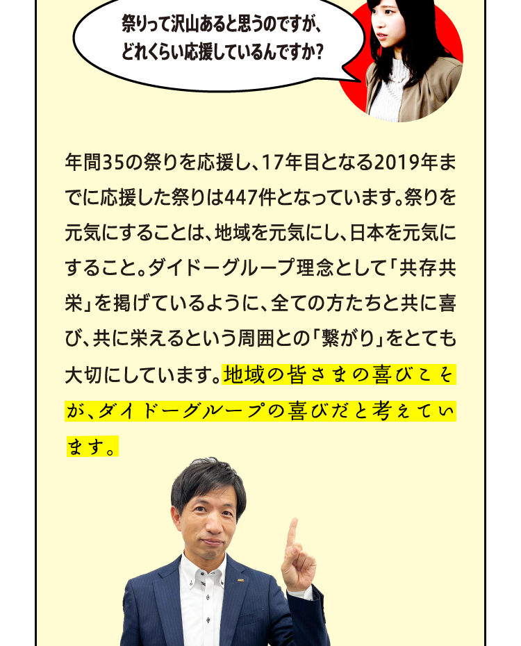 祭りって沢山あると思うのですが、どれくらい応援しているんですか？ 年間35の祭りを応援し、17年目となる2019年までに応援した祭りは447件となっています。祭りを元気にすることは、地域を元気にし、日本を元気にすること。ダイドーグループ理念として「共存共栄」を掲げているように、全ての方たちと共に喜び、共に栄えるという周囲との「繋がり」をとても大切にしています。地域の皆さまの喜びこそが、ダイドーグループの喜びだと考えています。