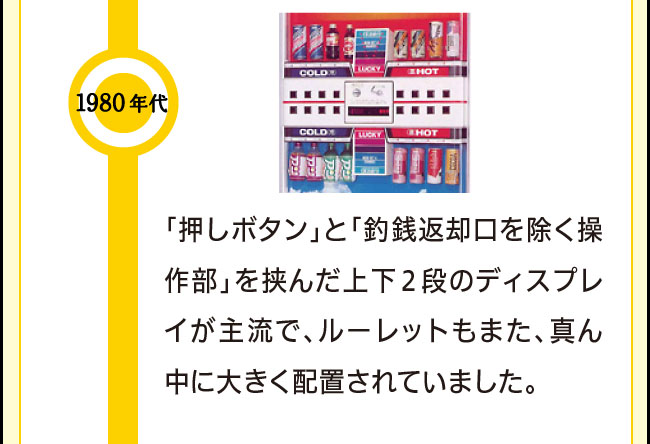 1980年代 「押しボタン」と「釣銭返却口を除く操作部」を挟んだ上下２段のディスプレイが主流で、ルーレットもまた、真ん中に大きく配置されていました。