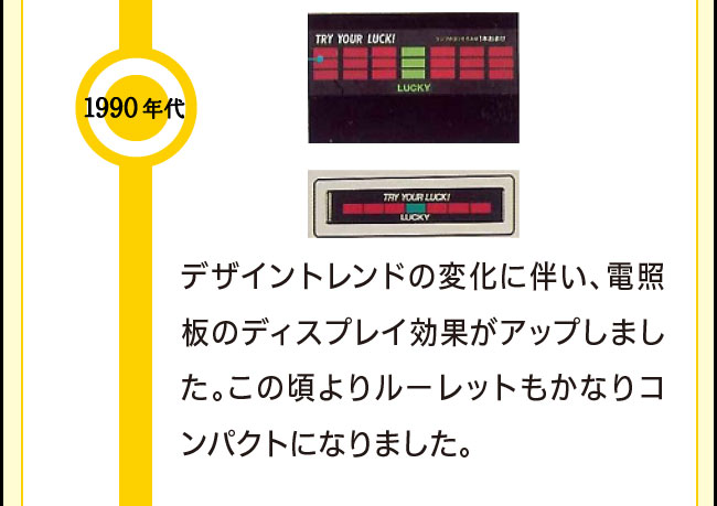 1990年代 デザイントレンドの変化に伴い、電照板のディスプレイ効果がアップしました。この頃よりルーレットもかなりコンパクトになりました。