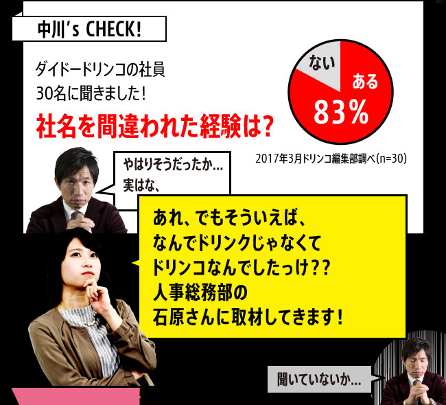 「ダイドードリンコの社員30名に聞きました！社名を間違われた経験は？」ある 83％ 2017年3月ドリンコ編集部調べ（n=30）「やはりそうだったか…実はな、」「あれ、でもそういえば、なんでドリンクじゃなくてドリンコなんでしたっけ？？人事総務部の石原さんに取材してきます！」「聞いていないか…」