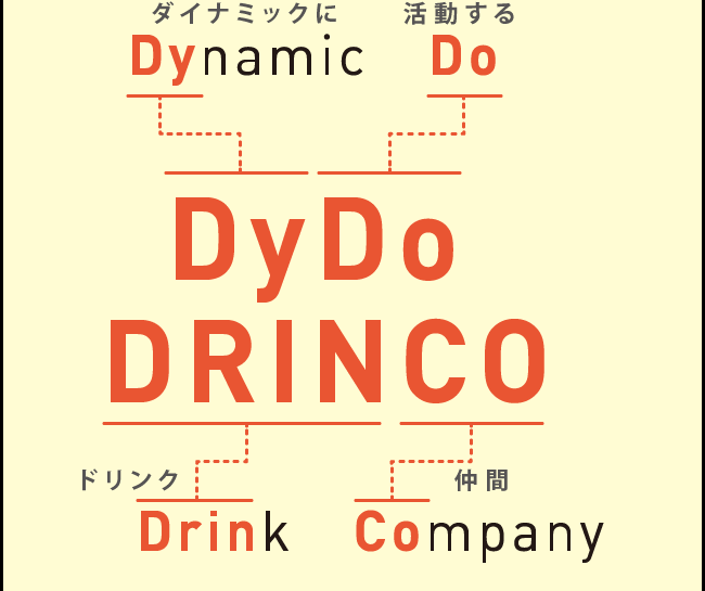 「Dynamic（ダイナミックに） Do（活動する） Drink（ドリンク） Company（仲間）」