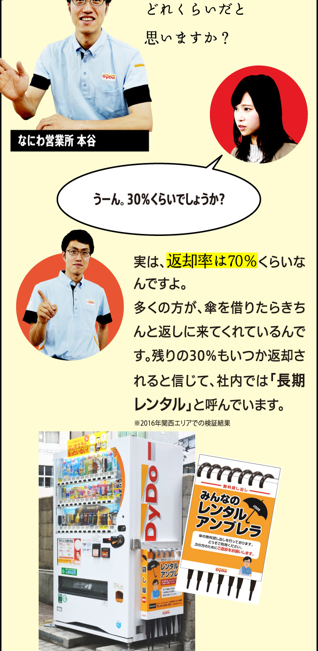 「どれくらいだと思いますか？」なにわ営業所 本谷　「うーん。30％くらいでしょうか？」「実は、返却率は70％くらいなんですよ。多くの方が、傘を借りたらきちんと返しに来てくれているんです。残りの30％もいつか返却されると信じて、社内では「長期レンタル」と呼んでいます。」