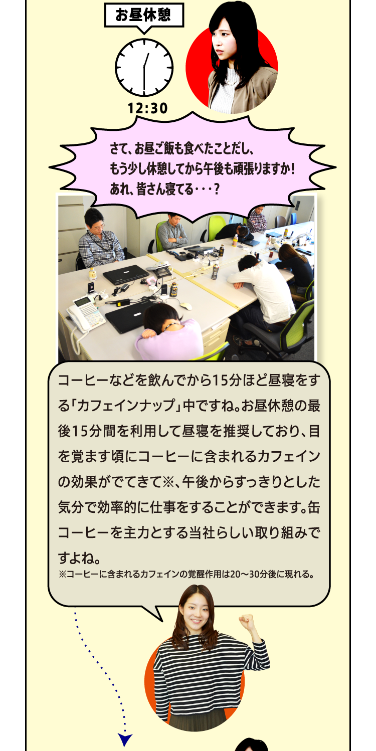 お昼休憩 さて、お昼ご飯も食べたことだし、もう少し休憩してから午後も頑張りますか！あれ、皆さん寝てる・・・？コーヒーなどを飲んでから15分ほど昼寝をする「カフェインナップ」中ですね。お昼休憩の最後15分間を利用して昼寝を推奨しており、目を覚ます頃にコーヒーに含まれるカフェインの効果がでてきて※、午後からすっきりとした気分で効率的に仕事をすることができます。缶コーヒーを主力とする当社らしい取り組みですよね。