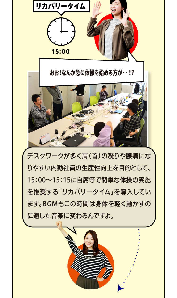 リカバリータイム おお！なんか急に体操を始める方が・・！？ デスクワークが多く肩（首）の凝りや腰痛になりやすい内勤社員の生産性向上を目的として、15:00～15:15で自席等で簡単な体操の実施を推奨する「リカバリータイム」を導入しています。BGMもこの時間は身体を軽く動かすのに適した音楽に変わるんですよ。