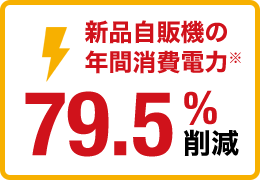 自販機年間消費電力量 79.5％削減